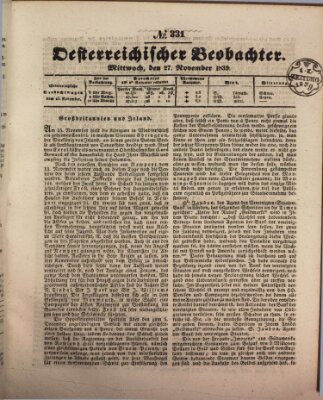 Der Oesterreichische Beobachter Mittwoch 27. November 1839