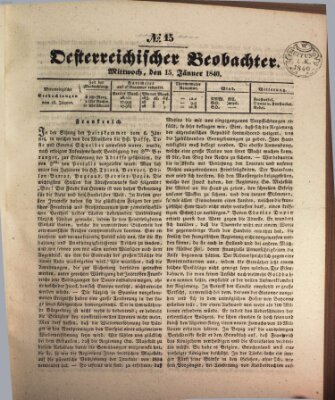 Der Oesterreichische Beobachter Mittwoch 15. Januar 1840