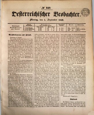 Der Oesterreichische Beobachter Montag 5. September 1842