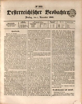 Der Oesterreichische Beobachter Dienstag 1. November 1842