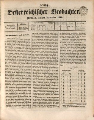 Der Oesterreichische Beobachter Mittwoch 30. November 1842