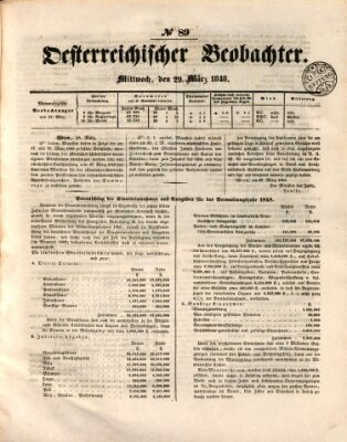 Der Oesterreichische Beobachter Mittwoch 29. März 1848