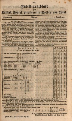 Kaiserlich-Königlich privilegirter Bothe von und für Tirol und Vorarlberg Donnerstag 7. August 1817