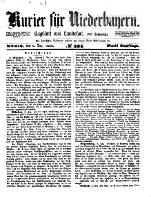 Kurier für Niederbayern Mittwoch 8. Dezember 1858