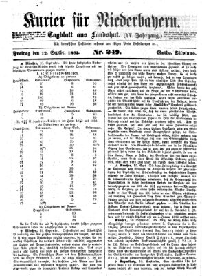 Kurier für Niederbayern Freitag 12. September 1862