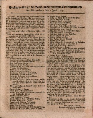 Staats- und gelehrte Zeitung des Hamburgischen unpartheyischen Correspondenten Mittwoch 1. Juni 1803