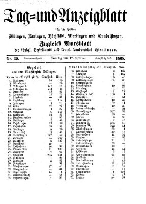 Tag- und Anzeigblatt für die Städte Dillingen, Lauingen, Höchstädt, Wertingen und Gundelfingen (Tagblatt für die Städte Dillingen, Lauingen, Höchstädt, Wertingen und Gundelfingen) Montag 17. Februar 1868