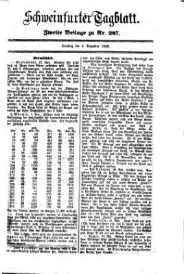 Schweinfurter Tagblatt Samstag 4. Dezember 1869