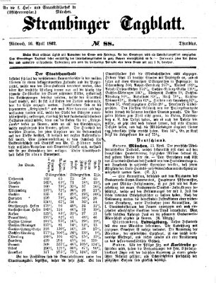 Straubinger Tagblatt Mittwoch 16. April 1862