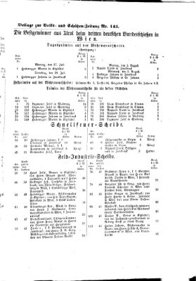 Volks- und Schützenzeitung Freitag 27. November 1868