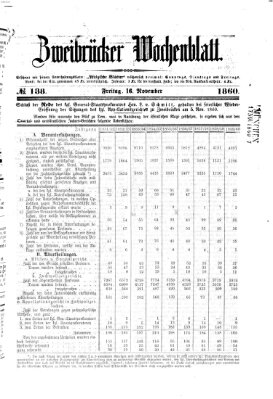 Zweibrücker Wochenblatt Freitag 16. November 1860