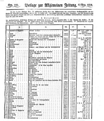 Allgemeine Zeitung Donnerstag 12. August 1824