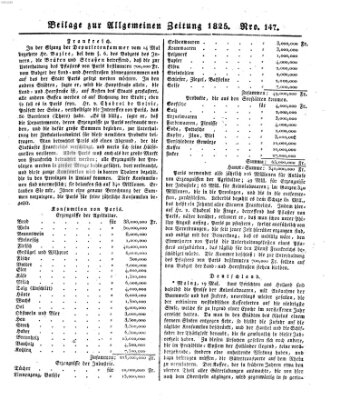 Allgemeine Zeitung Freitag 27. Mai 1825