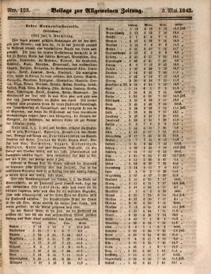 Allgemeine Zeitung. Beilage zur Allgemeinen Zeitung (Allgemeine Zeitung) Dienstag 3. Mai 1842