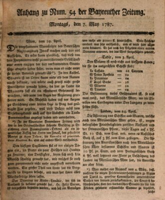 Bayreuther Zeitung Montag 7. Mai 1787
