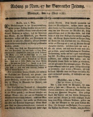 Bayreuther Zeitung Montag 14. Mai 1787