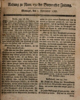 Bayreuther Zeitung Montag 5. November 1787