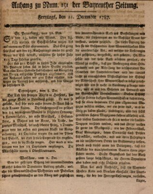 Bayreuther Zeitung Freitag 21. Dezember 1787