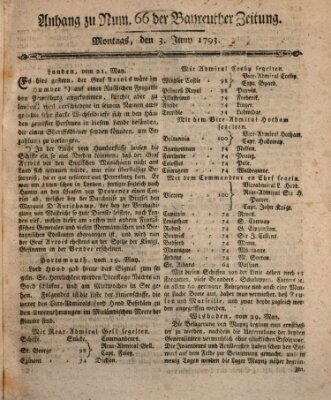 Bayreuther Zeitung Montag 3. Juni 1793