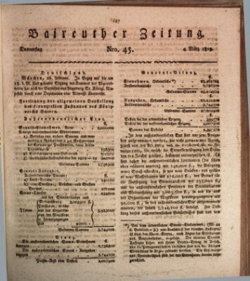 Bayreuther Zeitung Donnerstag 4. März 1819