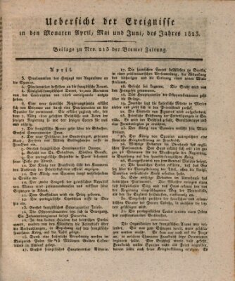 Bremer Zeitung Freitag 1. August 1823