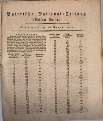 Baierische National-Zeitung Montag 5. August 1811