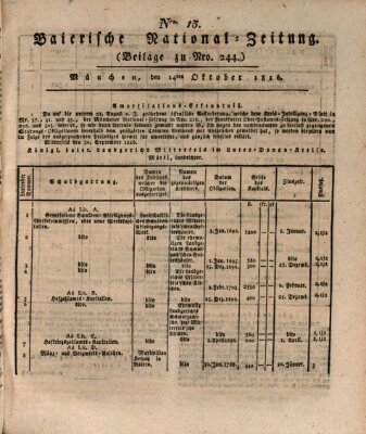 Baierische National-Zeitung Montag 14. Oktober 1816