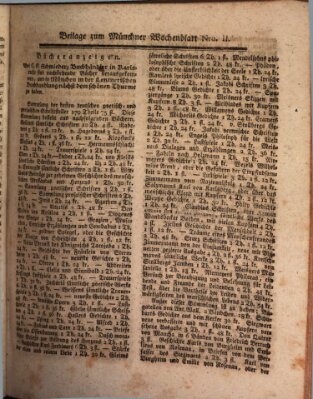 Kurfürstlich gnädigst privilegirte Münchner-Zeitung (Süddeutsche Presse) Mittwoch 10. Januar 1787