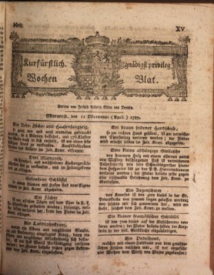 Kurfürstlich gnädigst privilegirte Münchner-Zeitung (Süddeutsche Presse) Mittwoch 11. April 1787