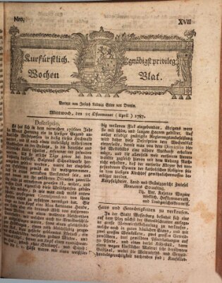 Kurfürstlich gnädigst privilegirte Münchner-Zeitung (Süddeutsche Presse) Mittwoch 25. April 1787