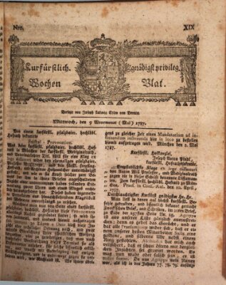 Kurfürstlich gnädigst privilegirte Münchner-Zeitung (Süddeutsche Presse) Mittwoch 9. Mai 1787