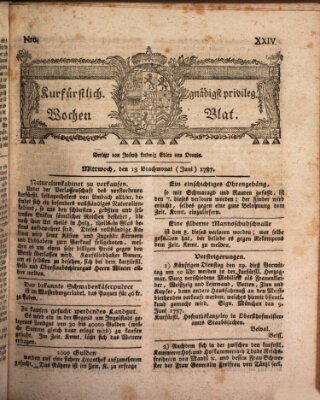 Kurfürstlich gnädigst privilegirte Münchner-Zeitung (Süddeutsche Presse) Mittwoch 13. Juni 1787