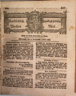 Kurfürstlich gnädigst privilegirte Münchner-Zeitung (Süddeutsche Presse) Mittwoch 20. Juni 1787