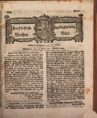 Kurfürstlich gnädigst privilegirte Münchner-Zeitung (Süddeutsche Presse) Mittwoch 24. Oktober 1787