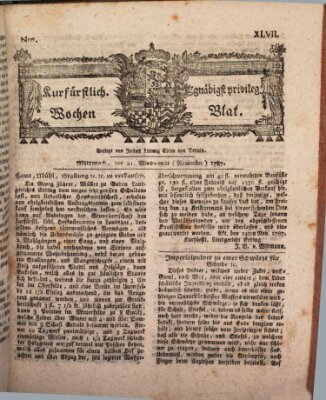 Kurfürstlich gnädigst privilegirte Münchner-Zeitung (Süddeutsche Presse) Mittwoch 21. November 1787