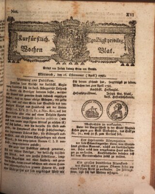 Kurfürstlich gnädigst privilegirte Münchner-Zeitung (Süddeutsche Presse) Mittwoch 16. April 1788