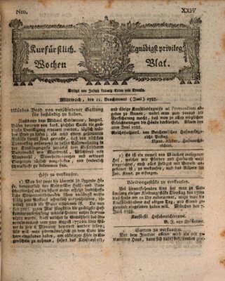 Kurfürstlich gnädigst privilegirte Münchner-Zeitung (Süddeutsche Presse) Mittwoch 11. Juni 1788