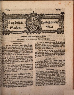 Kurfürstlich gnädigst privilegirte Münchner-Zeitung (Süddeutsche Presse) Mittwoch 3. Dezember 1788