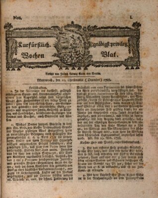 Kurfürstlich gnädigst privilegirte Münchner-Zeitung (Süddeutsche Presse) Mittwoch 10. Dezember 1788