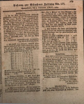 Kurfürstlich gnädigst privilegirte Münchner-Zeitung (Süddeutsche Presse) Samstag 4. April 1789