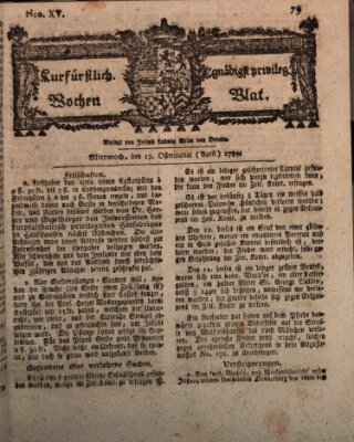 Kurfürstlich gnädigst privilegirte Münchner-Zeitung (Süddeutsche Presse) Mittwoch 15. April 1789