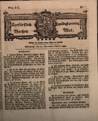 Kurfürstlich gnädigst privilegirte Münchner-Zeitung (Süddeutsche Presse) Mittwoch 22. April 1789