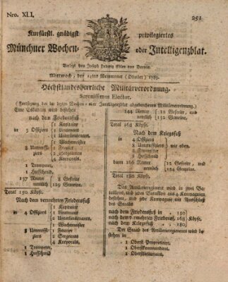 Kurfürstlich gnädigst privilegirte Münchner-Zeitung (Süddeutsche Presse) Mittwoch 14. Oktober 1789