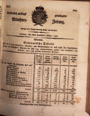 Kurfürstlich gnädigst privilegirte Münchner-Zeitung (Süddeutsche Presse) Freitag 16. März 1792