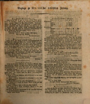 Münchener politische Zeitung (Süddeutsche Presse) Montag 29. Juni 1818