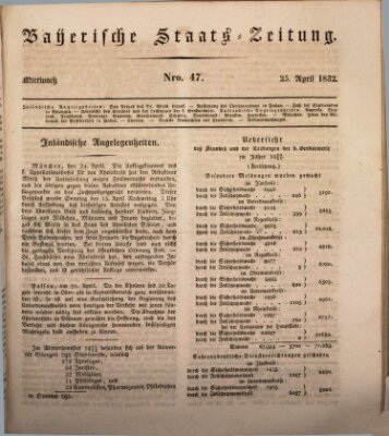 Münchener politische Zeitung (Süddeutsche Presse) Mittwoch 25. April 1832