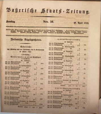 Münchener politische Zeitung (Süddeutsche Presse) Samstag 28. April 1832