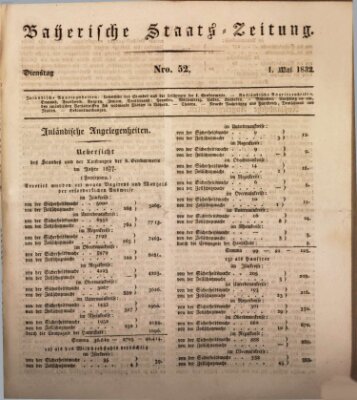 Münchener politische Zeitung (Süddeutsche Presse) Dienstag 1. Mai 1832