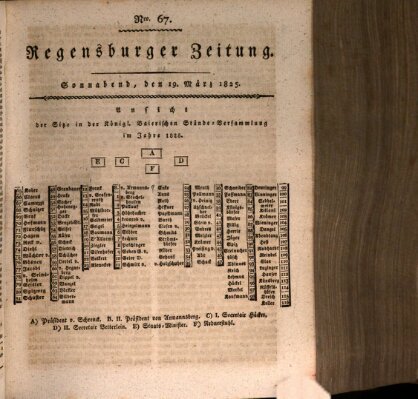 Regensburger Zeitung Samstag 19. März 1825