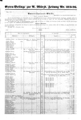 Würzburger Anzeiger (Neue Würzburger Zeitung) Montag 14. November 1864